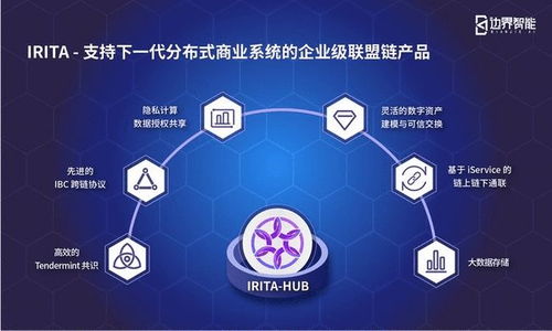 边界智能开源联盟链产品 IRITA