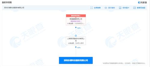 商汤科技在深圳成立新公司,经营范围含集成电路芯片设计